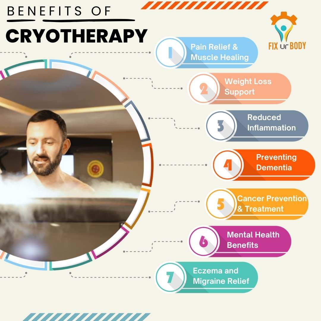 benefits of cryotherapy