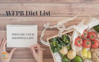 The Whole Food Plant Based Diet List: Best Shopping Guide